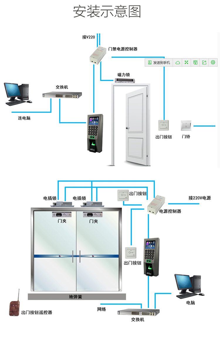 中控f18彩屏指纹考勤门禁一体机